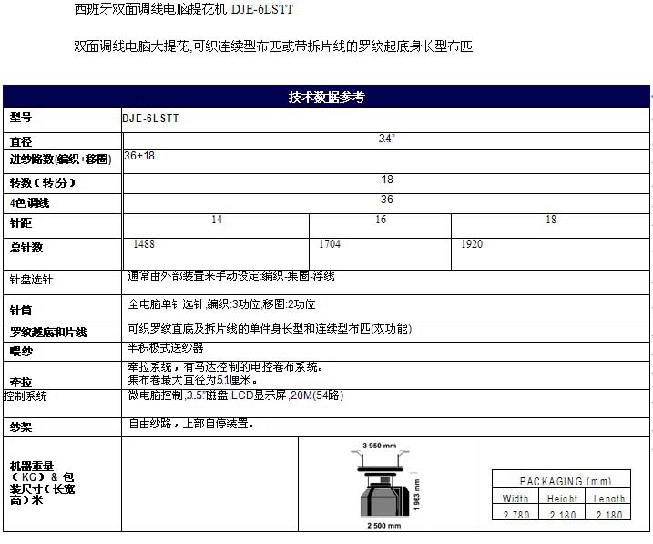 LMH424型熱風(fēng)打底機