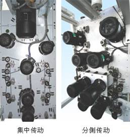 LSMA347 型松式烘燥機